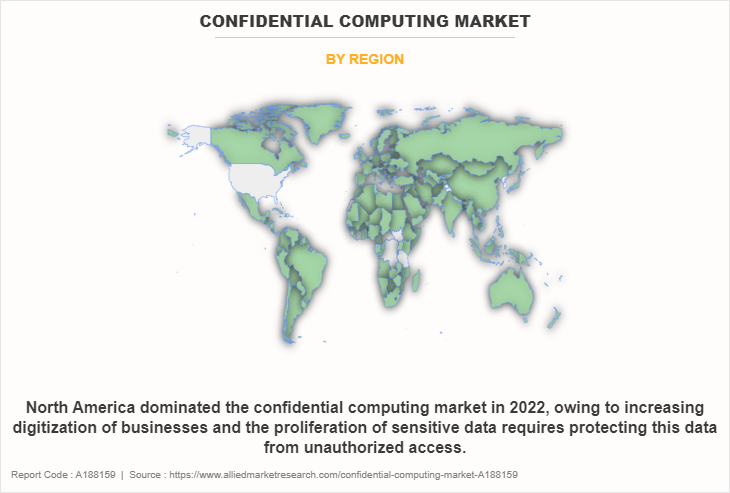 Confidential Computing Market by Region