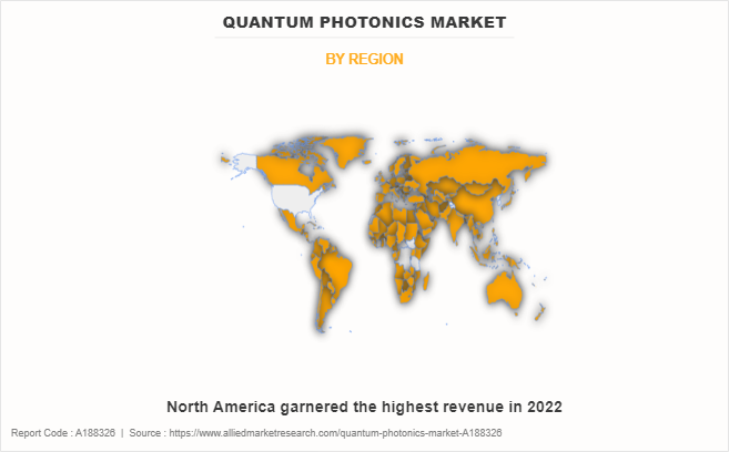 Quantum Photonics Market by Region