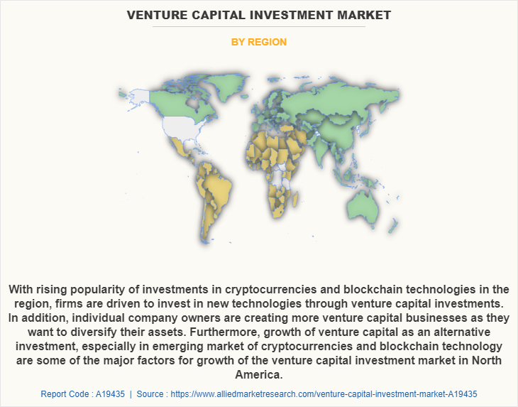 Venture Capital Investment Market by Region