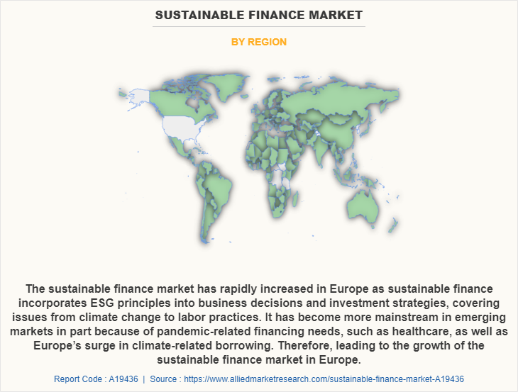 Sustainable Finance Market by Region