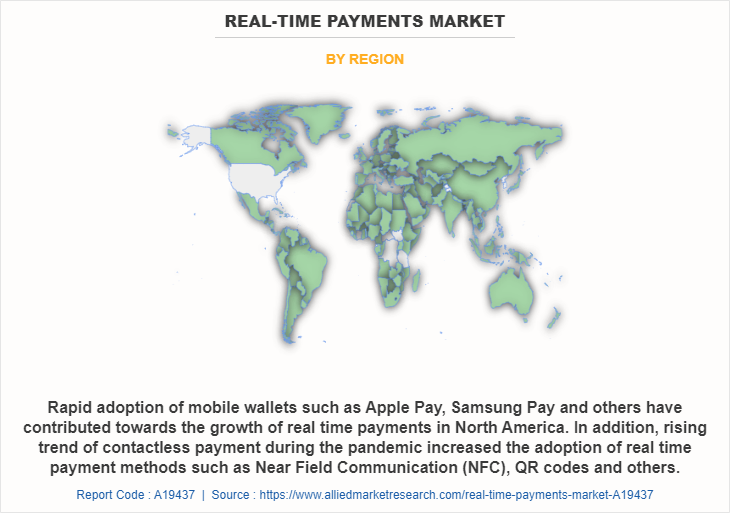 Real-Time Payments Market by Region