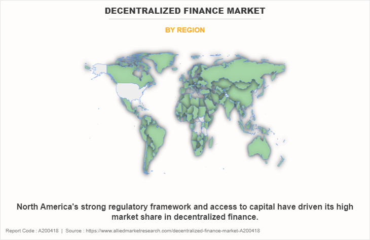 Decentralized Finance Market by Region