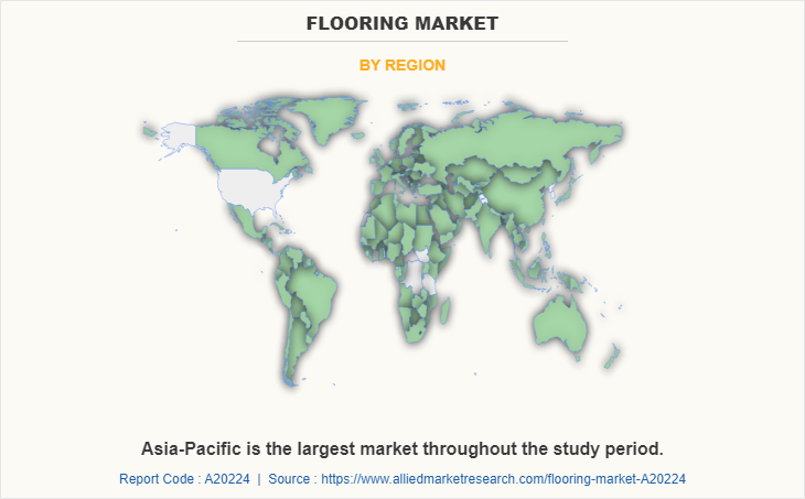 Flooring Market by Region