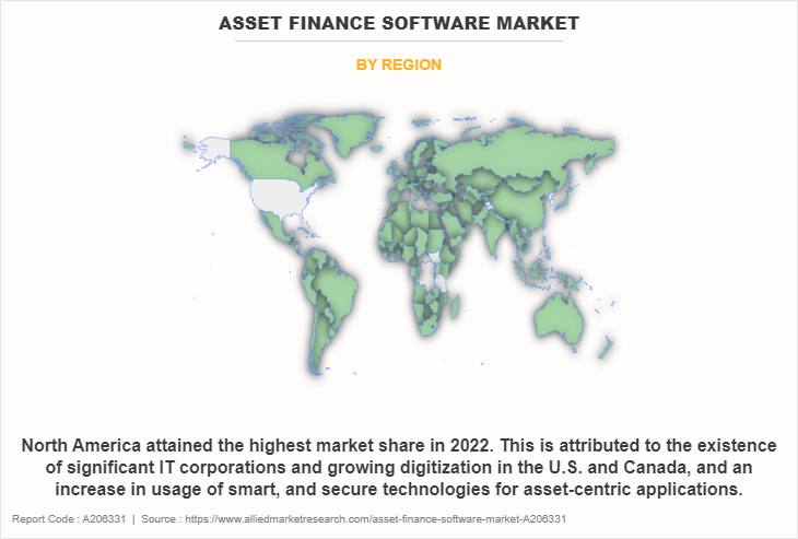 Asset Finance Software Market by Region