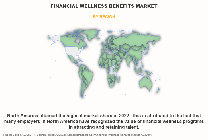 Financial Wellness Benefits Market by Region