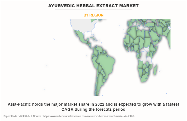 Ayurvedic Herbal Extract Market by Region