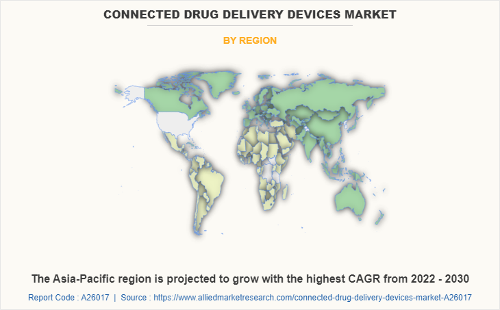 Connected Drug Delivery Devices Market by Region