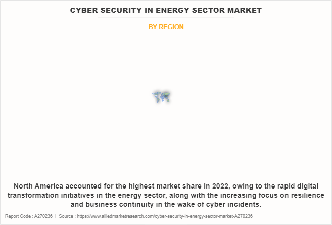 Cyber Security in Energy Sector Market by Region