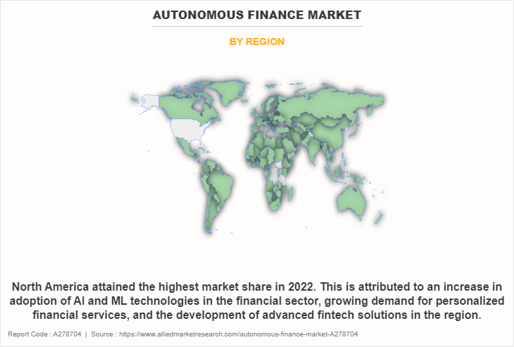 Autonomous Finance Market by Region