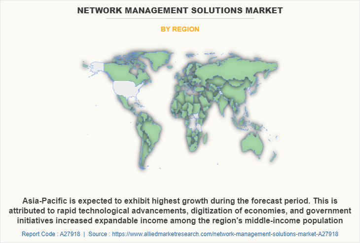 Network Management Solutions Market by Region