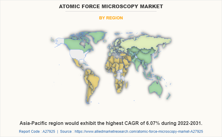 Atomic Force Microscopy Market by Region