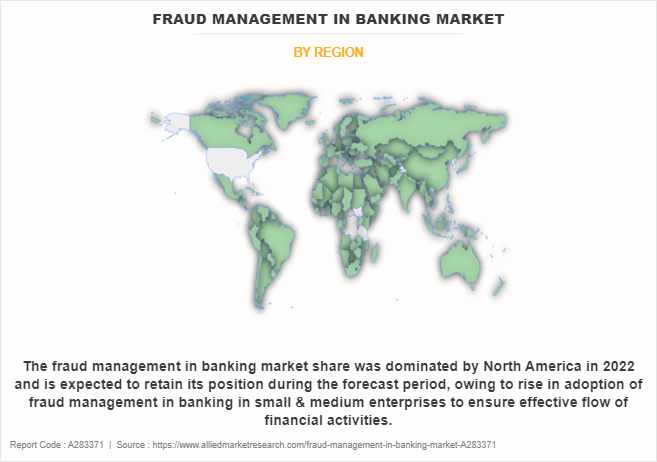 Fraud Management in Banking Market by Region