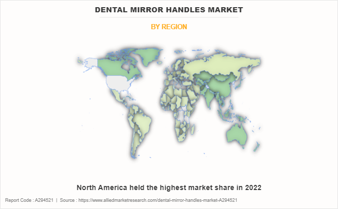 Dental Mirror Handles Market by Region