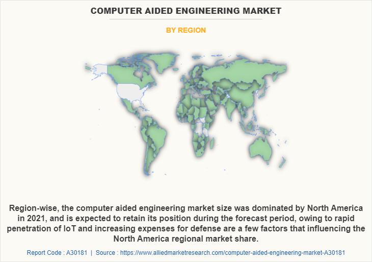 Computer Aided Engineering Market by Region