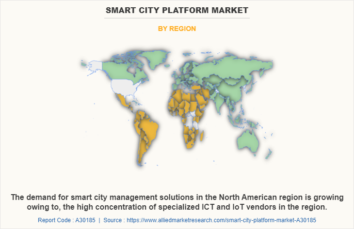 Smart City Platform Market by Region