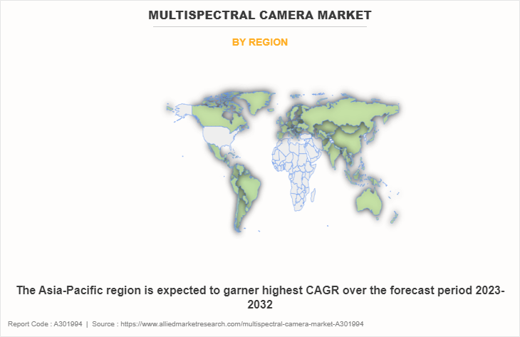 Multispectral Camera Market by Region