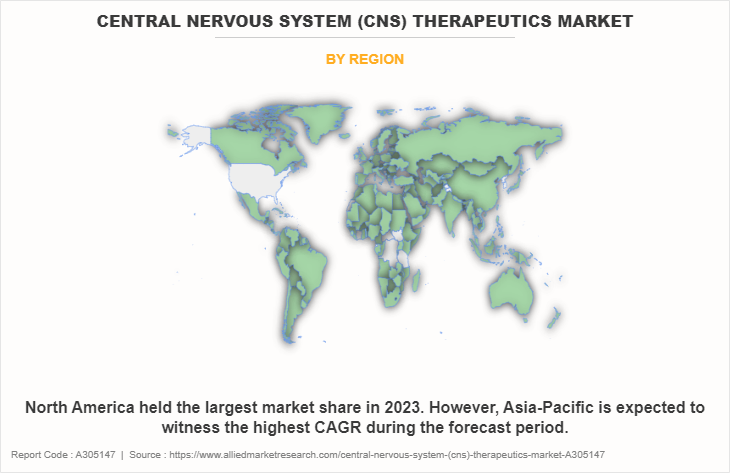 Central Nervous System (CNS) Therapeutics Market by Region
