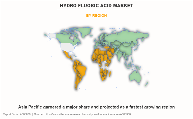 Hydrofluoric Acid Market by Region