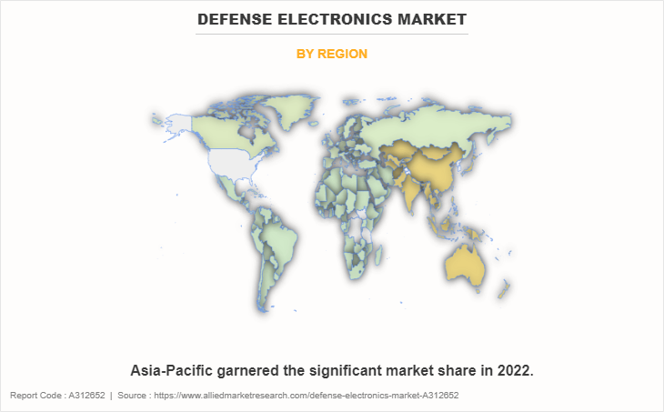 Defense Electronics Market by Region