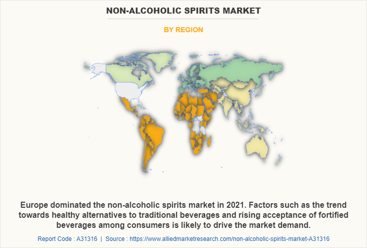 Non-alcoholic Spirits Market by Region