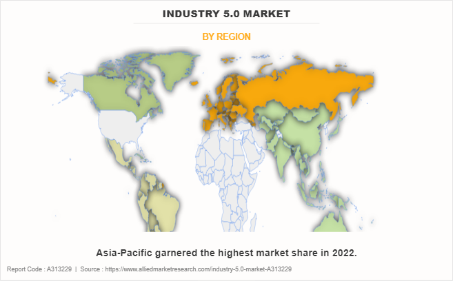 Industry 5.0 Market by Region