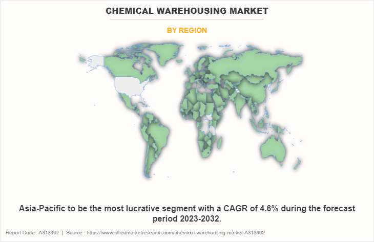 Chemical Warehousing Market by Region