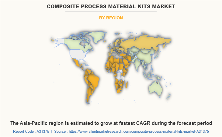 Composite Process Material Kits Market by Region