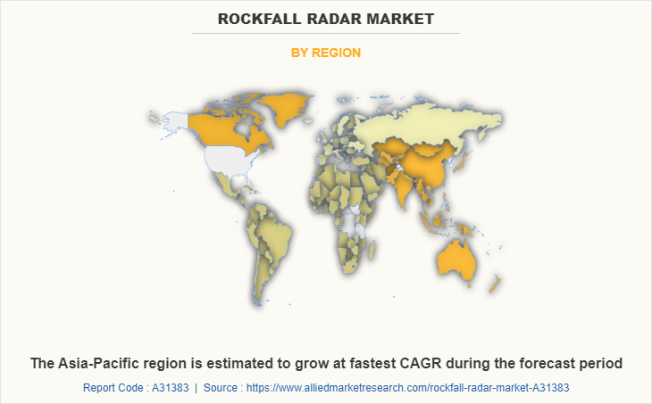 Rockfall Radar Market by Region