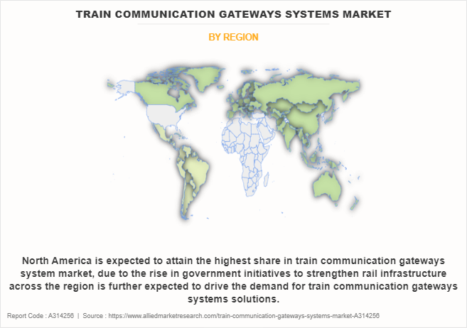 Train Communication Gateways Systems Market by Region