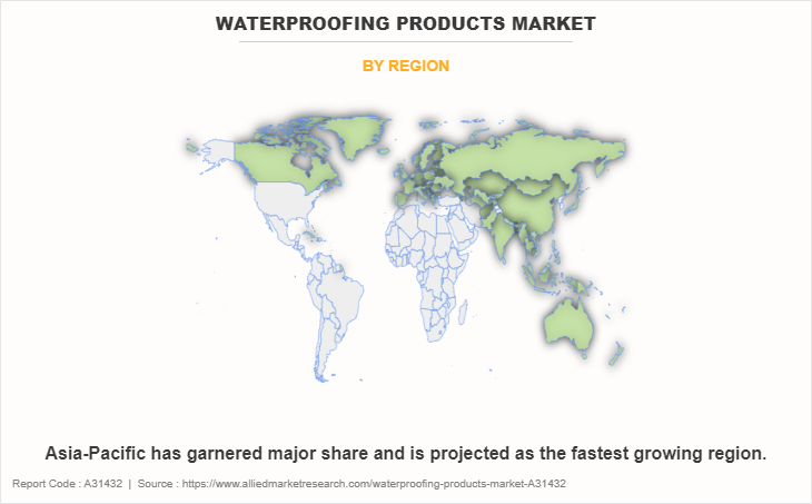 Waterproofing Products Market by Region