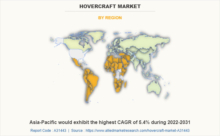 Hovercraft Market by Region
