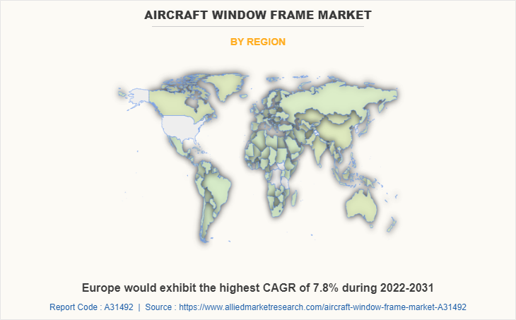 Aircraft Window Frame Market by Region