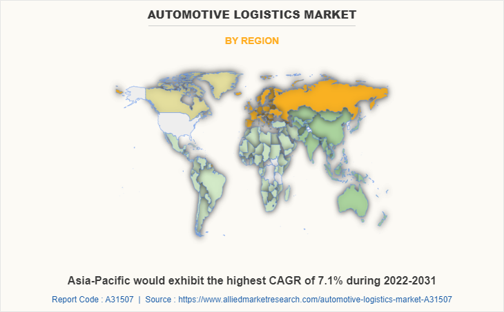 Automotive Logistics Market by Region