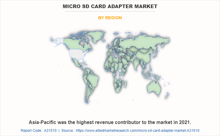 Micro SD Card Adapter Market by Region