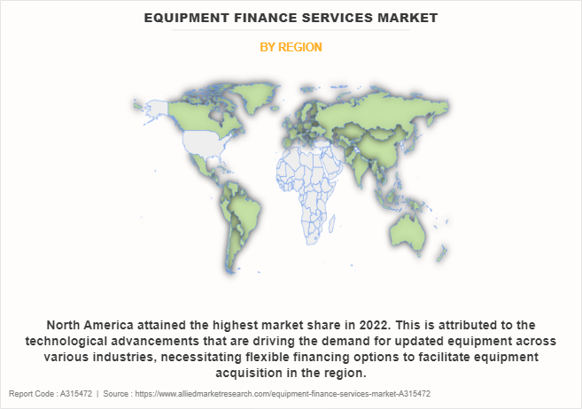 Equipment Finance Services Market by Region