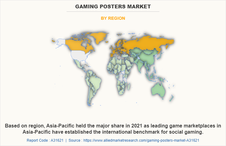 Gaming Posters Market by Region
