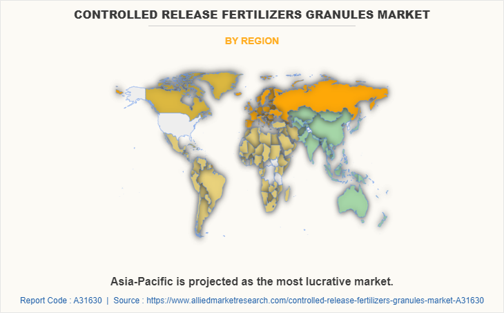 Controlled Release Fertilizers Granules Market by Region