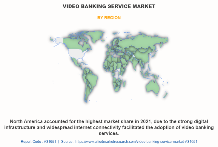 Video Banking Service Market by Region