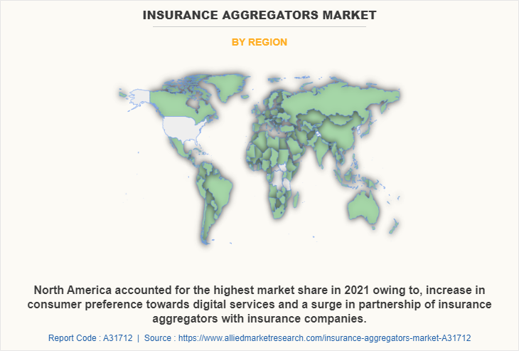 Insurance Aggregators Market by Region