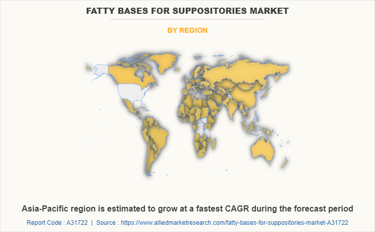 Fatty Bases for Suppositories Market by Region