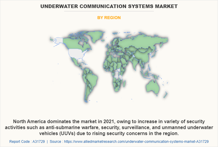 Underwater Communication Systems Market by Region