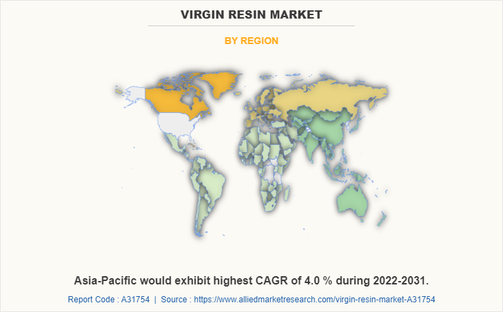 Virgin Resin Market by Region