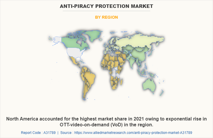 Anti-Piracy Protection Market by Region