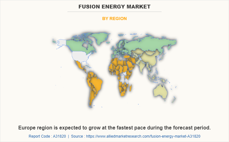 Fusion Energy Market by Region