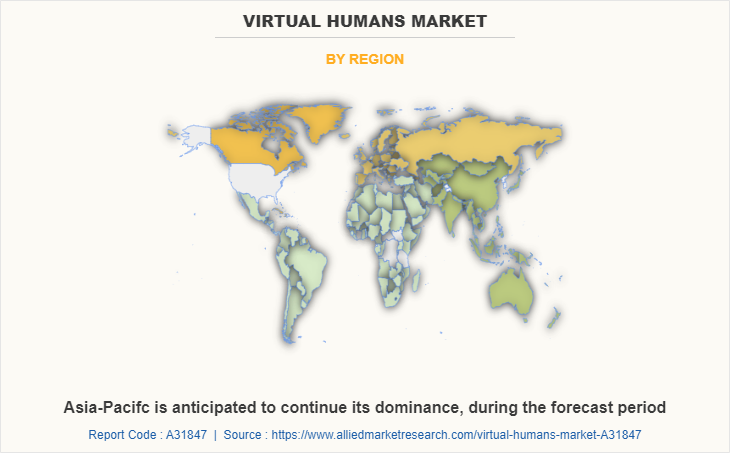 Virtual Humans Market by Region