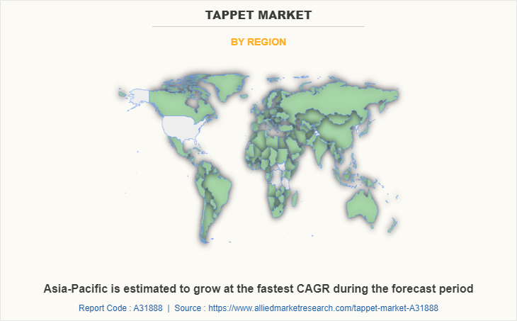 Tappet Market by Region