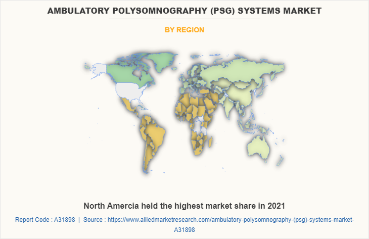 Ambulatory Polysomnography (Psg) Systems Market by Region