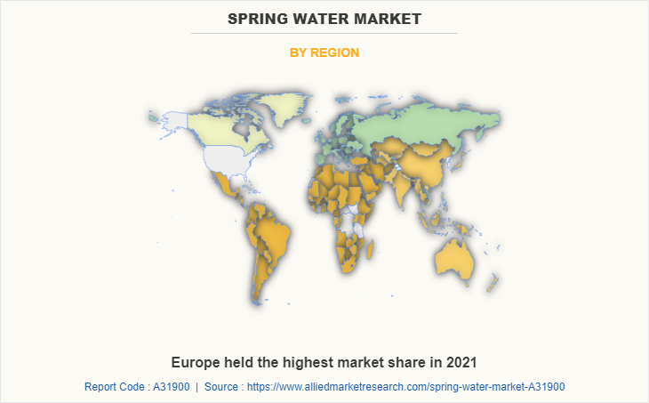 Spring Water Market by Region