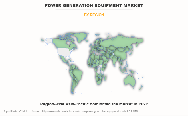 Power Generation Equipment Market by Region