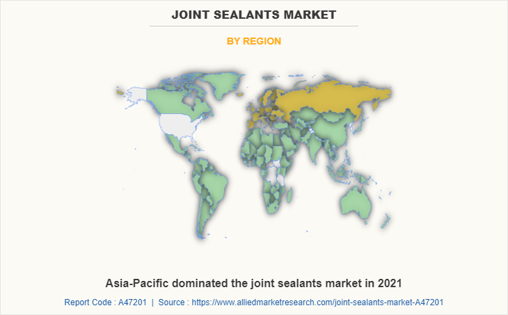 Joint Sealants Market by Region